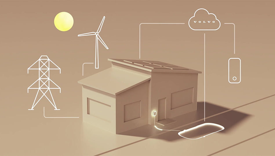 Illustration som visar ett hus kopplat till en elbil, elnätet, ett vindkraftverk, molnet och en mobil