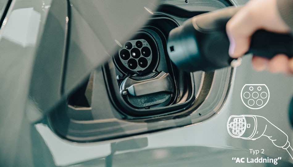 Mode 3-kabel, eller typ 2-kabel, för AC-laddning, till exempel via laddbox hemma.
